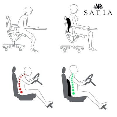 پشتی طبی اداری