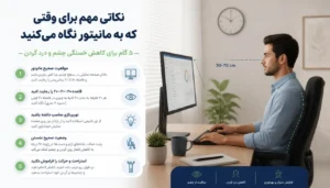 نکاتی مهم برای وقتی که به مانیتور نگاه می کنید