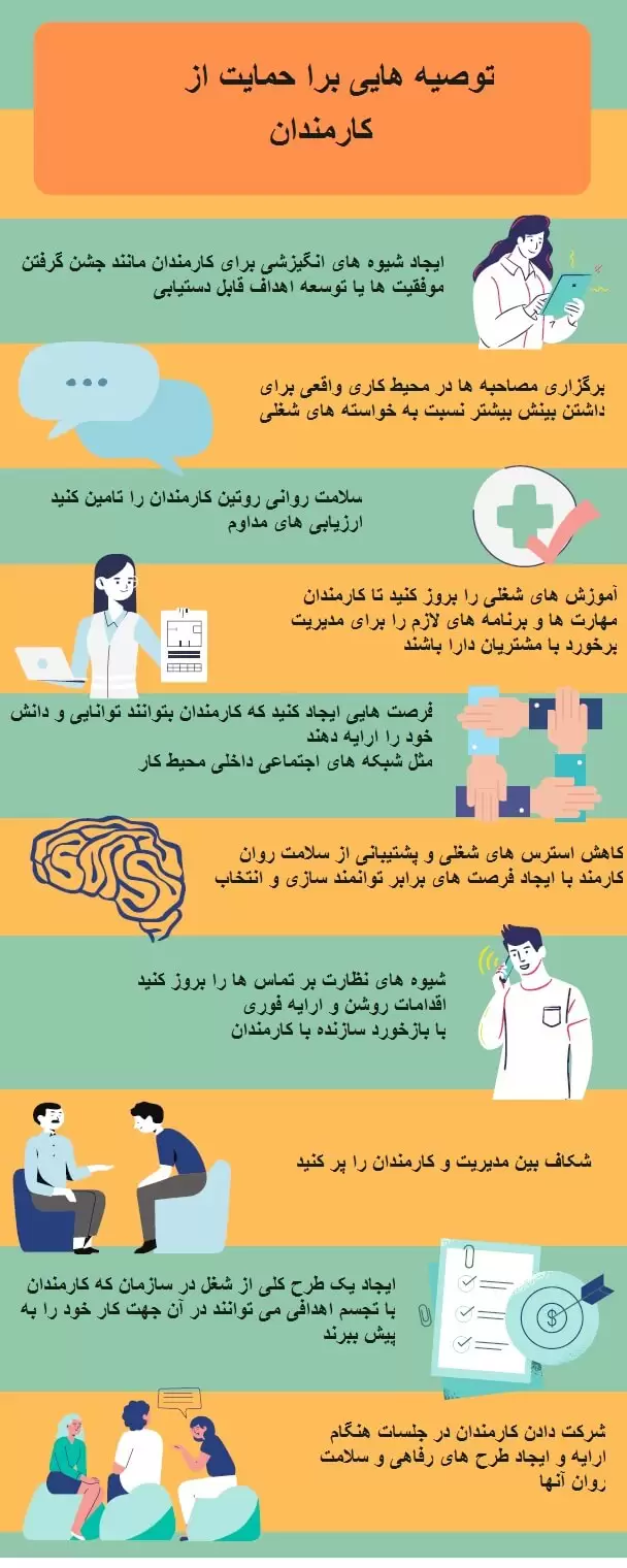 استرس در کارمندان مرکز تماس