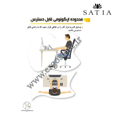 پوستر محدوده ارگونومی قابل دسترس
