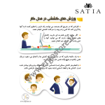 پوستر ورزش های کششی در محل کار