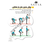 پوستر روش صحیح حمل بار