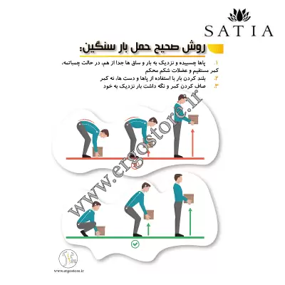 پوستر روش صحیح حمل بار