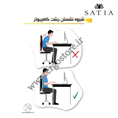 پوستر شیوه نشستن صحیح پشت کامپیوتر