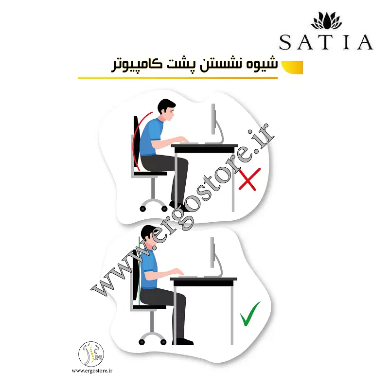 پوستر شیوه نشستن صحیح پشت کامپیوتر