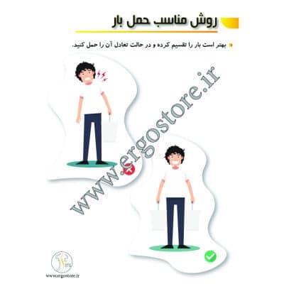 پوستر روش مناسب حمل بار