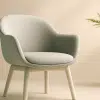 ذهن، راحتی رو می‌فهمه