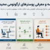 مقایسه و معرفی پوستر های ارگونومی محیط کار