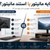 پایه مانیتور یا استند مانیتور؟ راهنمای انتخاب و خرید