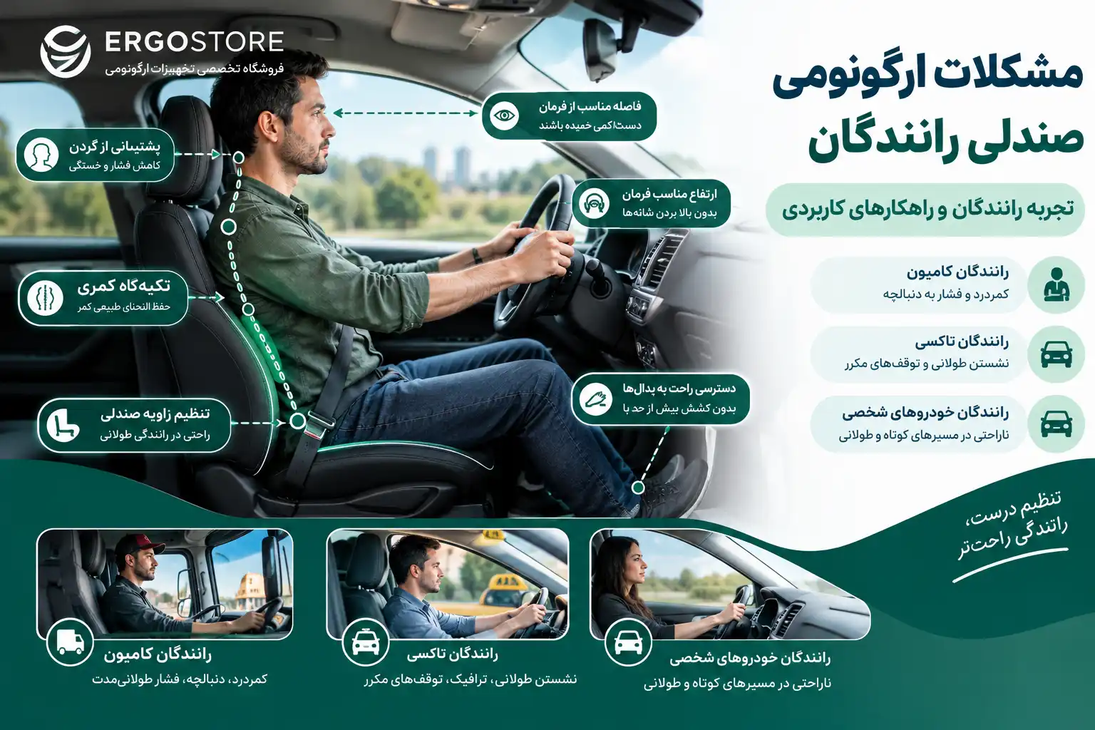 مشکلات ارگونومی صندلی رانندگان و روش صحیح تنظیم صندلی برای کاهش فشار کمر