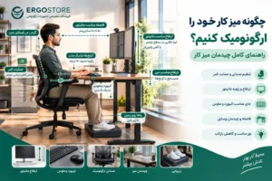 چگونه میز کار خود را ارگونومیک کنیم؟ راهنمای کامل چیدمان میز