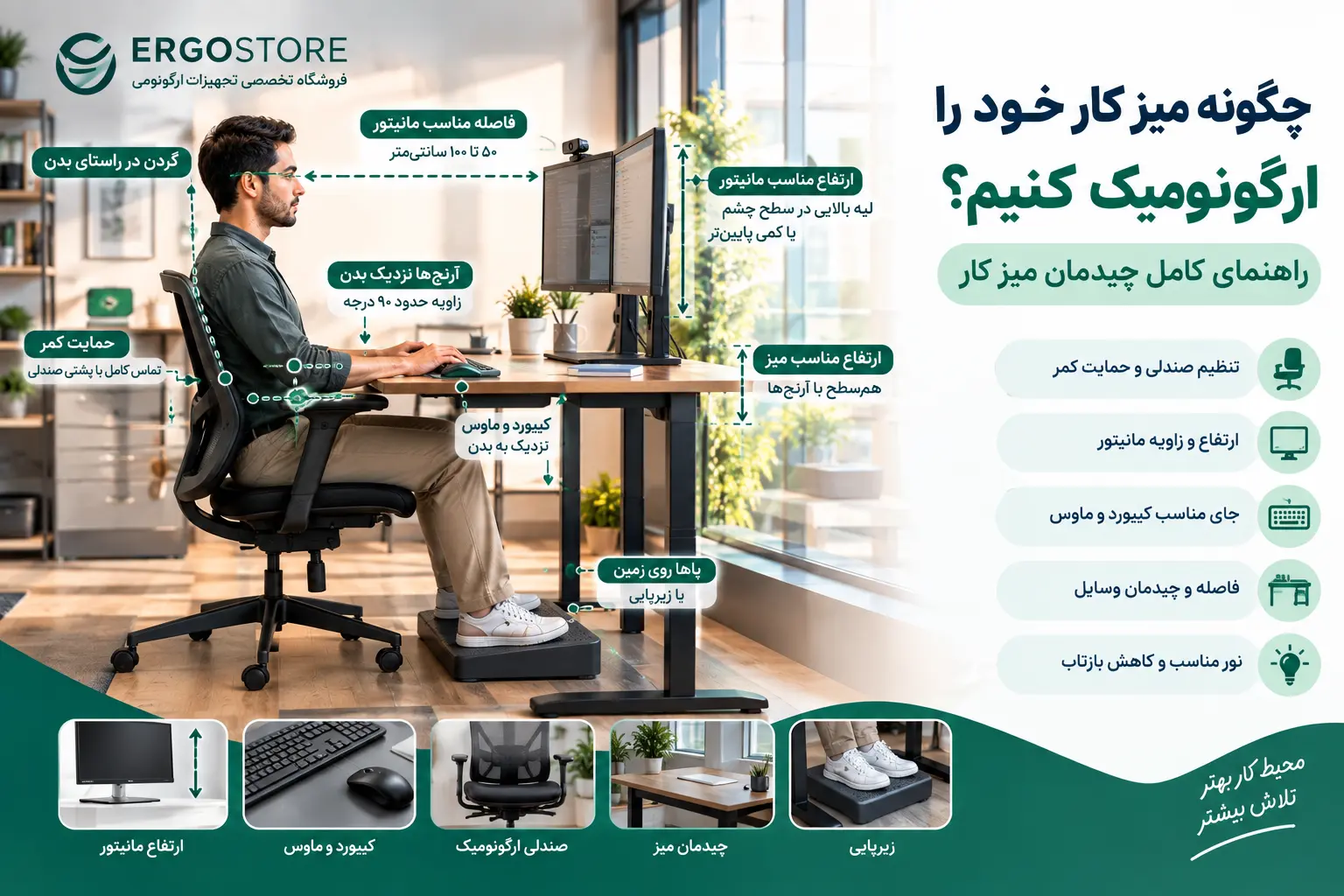 راهنمای کامل چیدمان میز کار